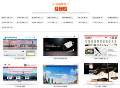 深圳網(wǎng)站建設(shè)、APP、微信開發(fā)等軟件開發(fā)業(yè)務(wù)