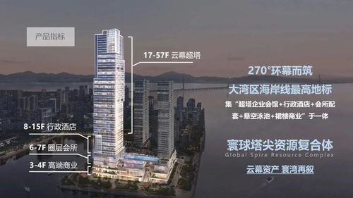 華僑城新璽2025官方網(wǎng)站 華僑城新璽官方樓盤詳情 深圳房天下