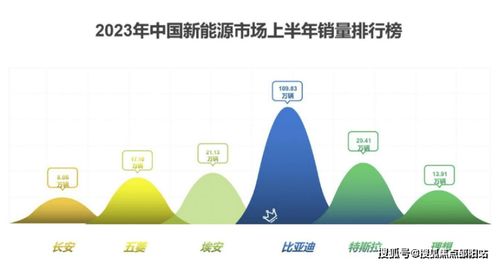 富康天傲 深圳 網(wǎng)站丨開盤丨學(xué)區(qū)丨售樓處電話丨房?jī)r(jià)丨戶型丨開發(fā)商詳情