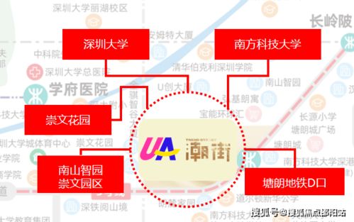 深圳ua 潮街 網(wǎng)站 2024最新ua 潮街售樓處電話 營(yíng)銷中心位置 樣板房