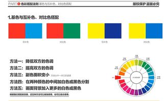 顏色搭配方法