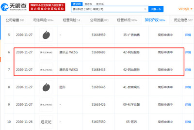 騰訊申請多個“騰訊云”5G相關(guān)商標(biāo)