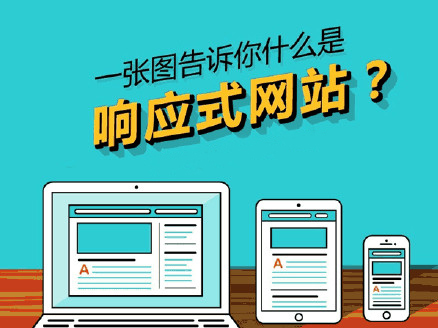 深圳響應(yīng)式網(wǎng)站建設(shè)公司,響應(yīng)式網(wǎng)站設(shè)計-沙漠風(fēng)網(wǎng)站建設(shè)公司