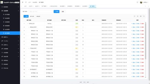 fastapi vue admin 文檔和下載 基于 fastapi vue 的敏捷開發(fā)框架 oschina 中文開源技術(shù)交流社區(qū)